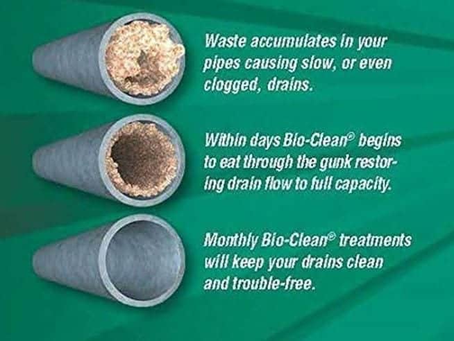 Using Bio-One, Bio-Clean, Etc. on Septic Tanks to Keep Them Working Right