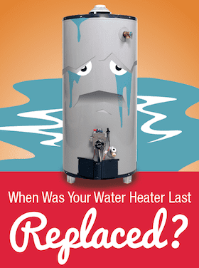 Your Water Heater Eats Energy!