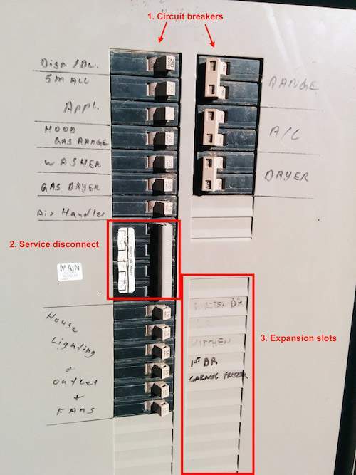 Why Is a Burning Smell Coming from My Circuit Breaker Box?