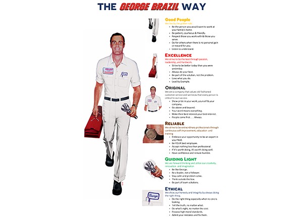 The George Brazil Puzzle Core Values Man V2 - George Brazil Plumbing & Electrical Phoenix AZ